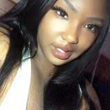 shyzsin