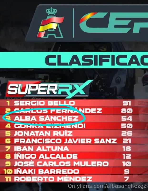 albasanchezgz