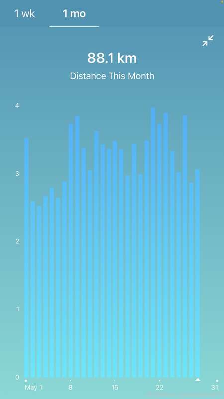 andro656 image #9