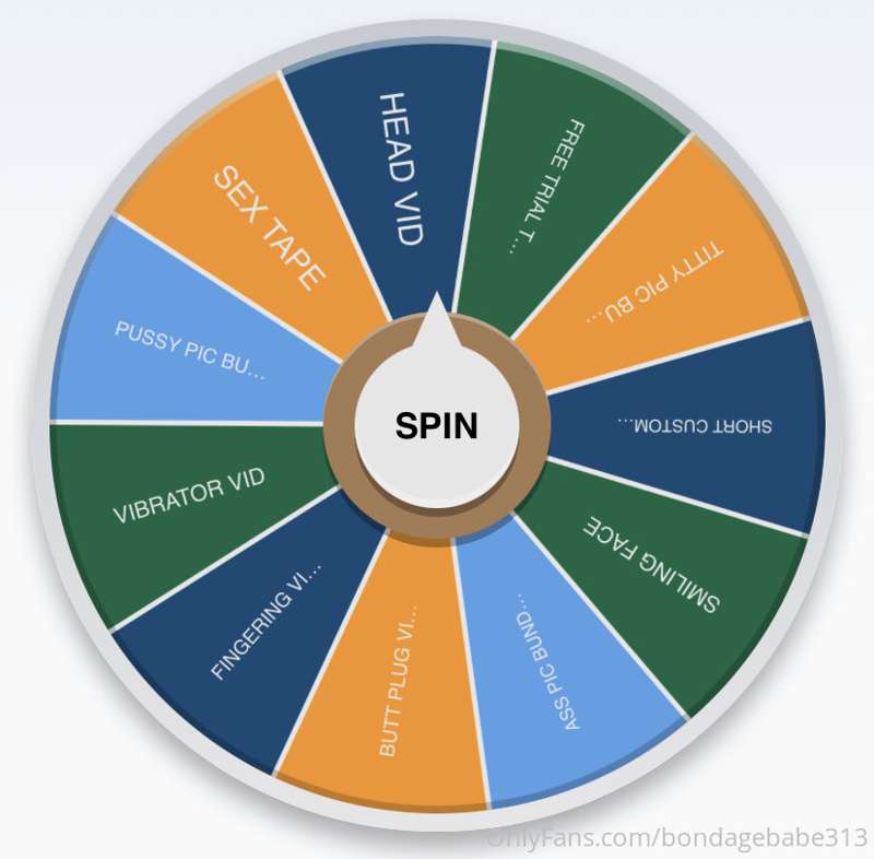 Spin that wheel and see what you win! 

Tip $5 for one spin,..