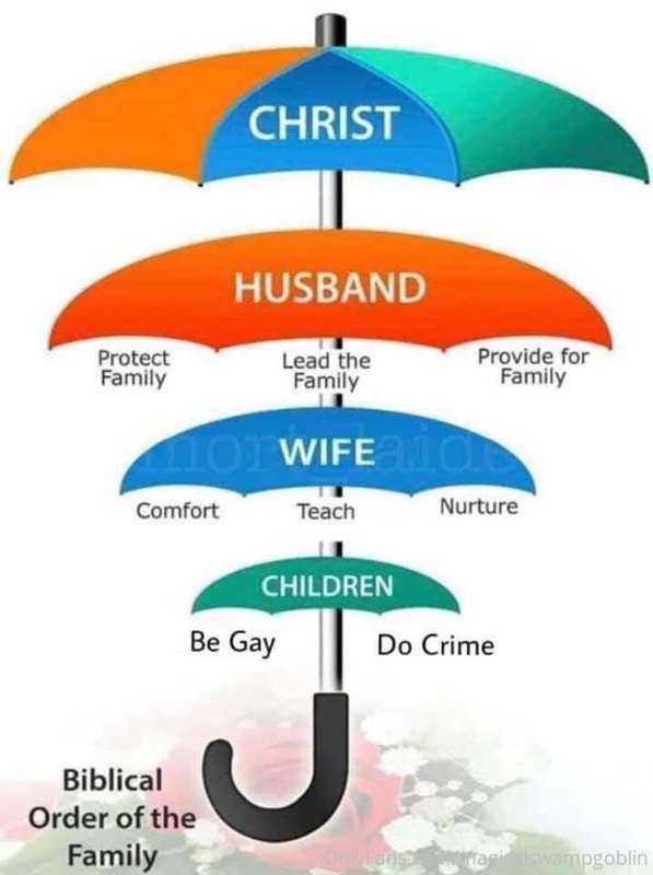 Important meme straight from our personal Lord and Savior 🙏