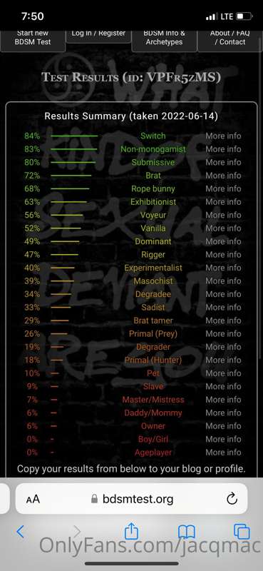 Went on a date and did a little BDSM quiz 🙈