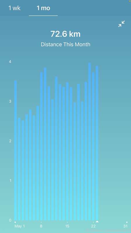 andro656 image #10
