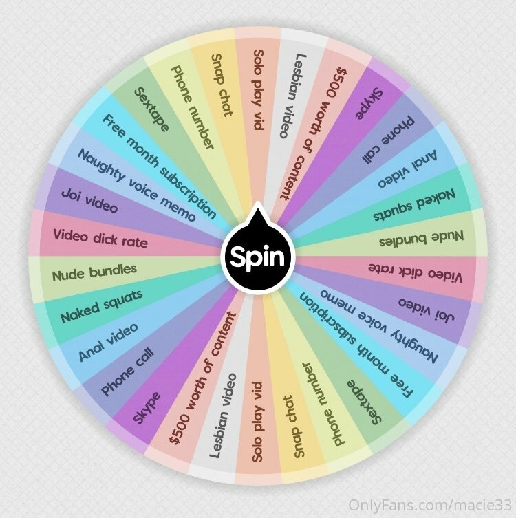$7 a spin !!!!! 

LIMITED TIME ! Claim your spins baby