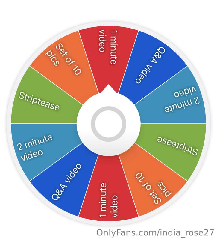 Every spins a win ☺️ where else would you get those odds…
$6..