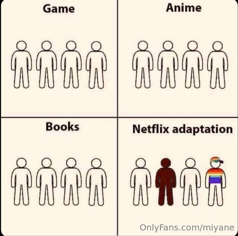 media