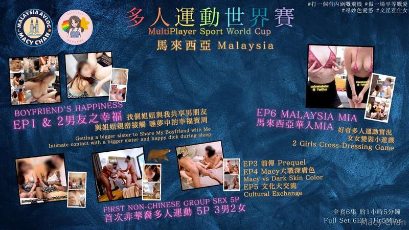 多人運動世界賽 馬來西亞 吉隆坡站 旅遊AVLOG向右按箭嘴看所有圖片Multiplayer Sport World C..