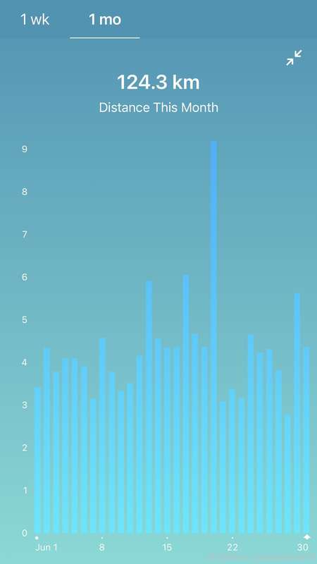 andro656 image #9