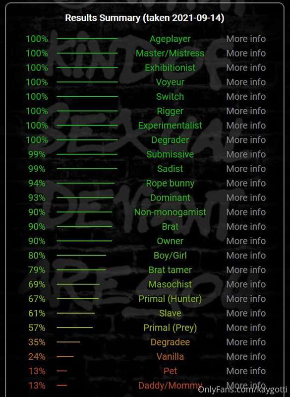 lmaooo @ 100% age player