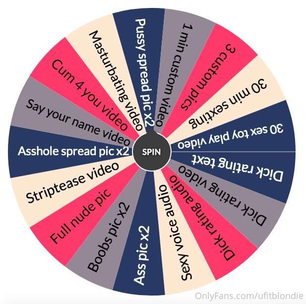 ✨😍 And finally here it is, FitBlondie's Spin the Wheel 💦🔥 💘 ..