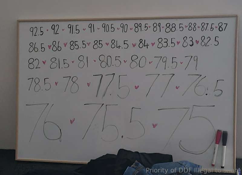 My weight loss tracker! I weighed in at 92.5kgs today ♡ I'll..