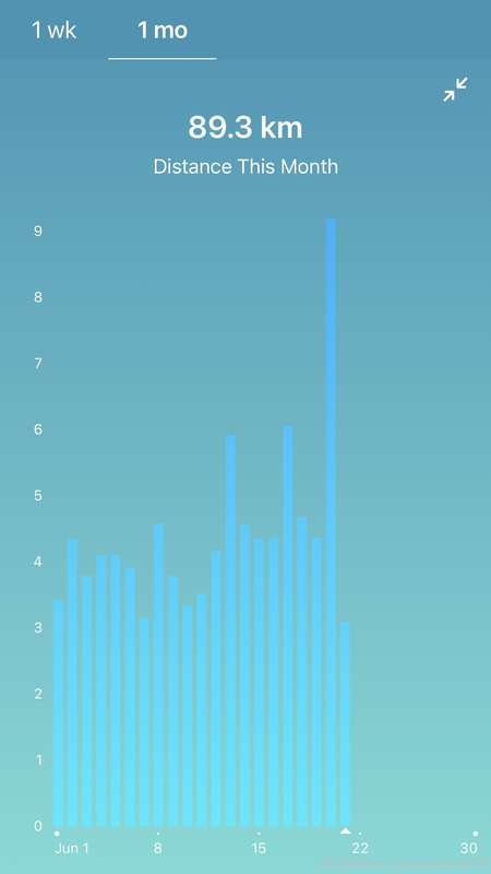 andro656 image #11