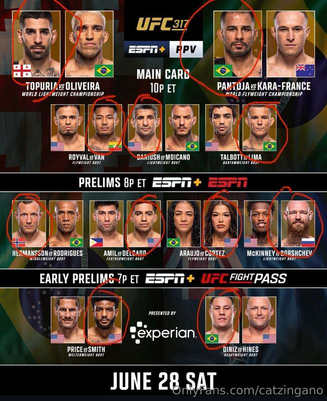 catzingano