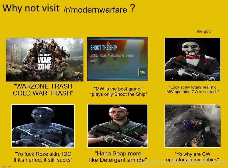 electronicarts