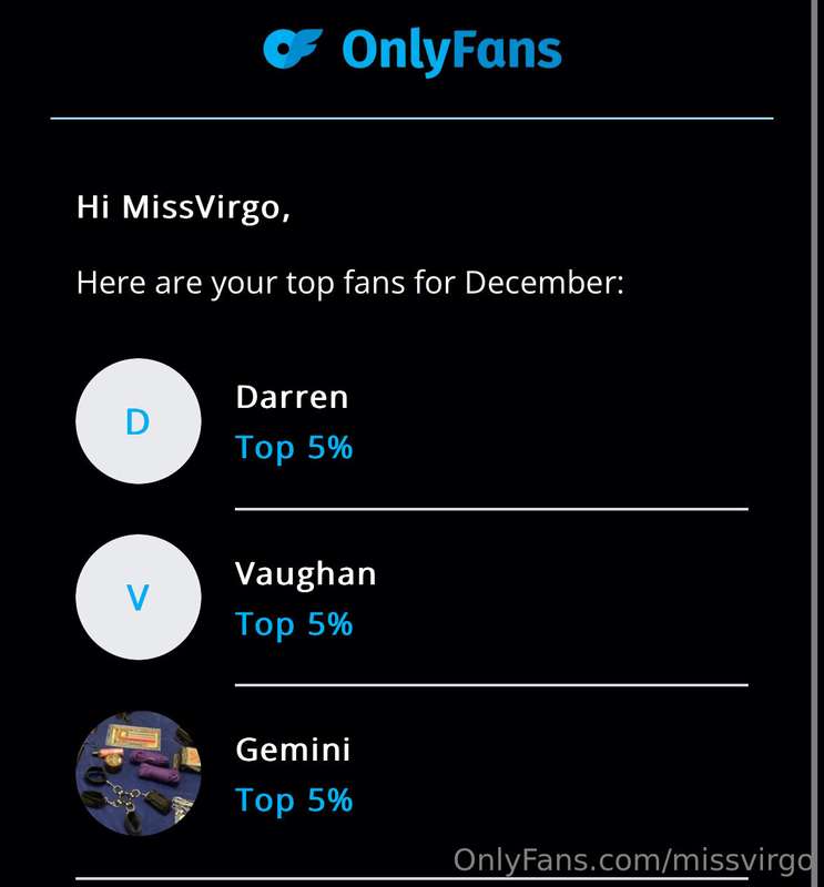 Top Fans Of December!!! 😍🥰💋Thank you so so so so much for th..