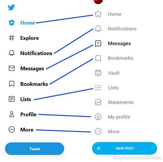 So, after the latest update, OF and Twitter have the same me..